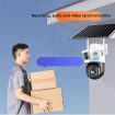 Dual lens Solar camera